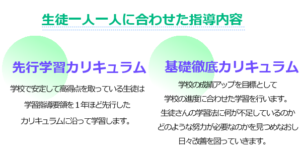 生徒一人一人に合わせた指導内容