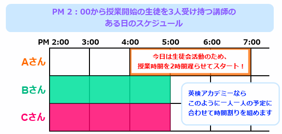 セミプライベートレッスン時間割